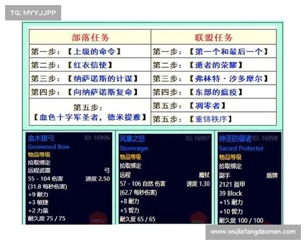 联盟和部落攻略