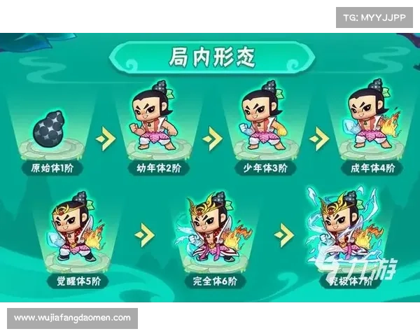葫芦娃游戏新手进阶指南:从入门到精通 葫芦娃游戏新手进阶指南:从入门到精通
