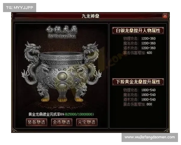 逐日战神VIP攻略:每日任务一步步,助你成为战神 逐日战神VIP攻略:每日任务一步步,助你成为战神